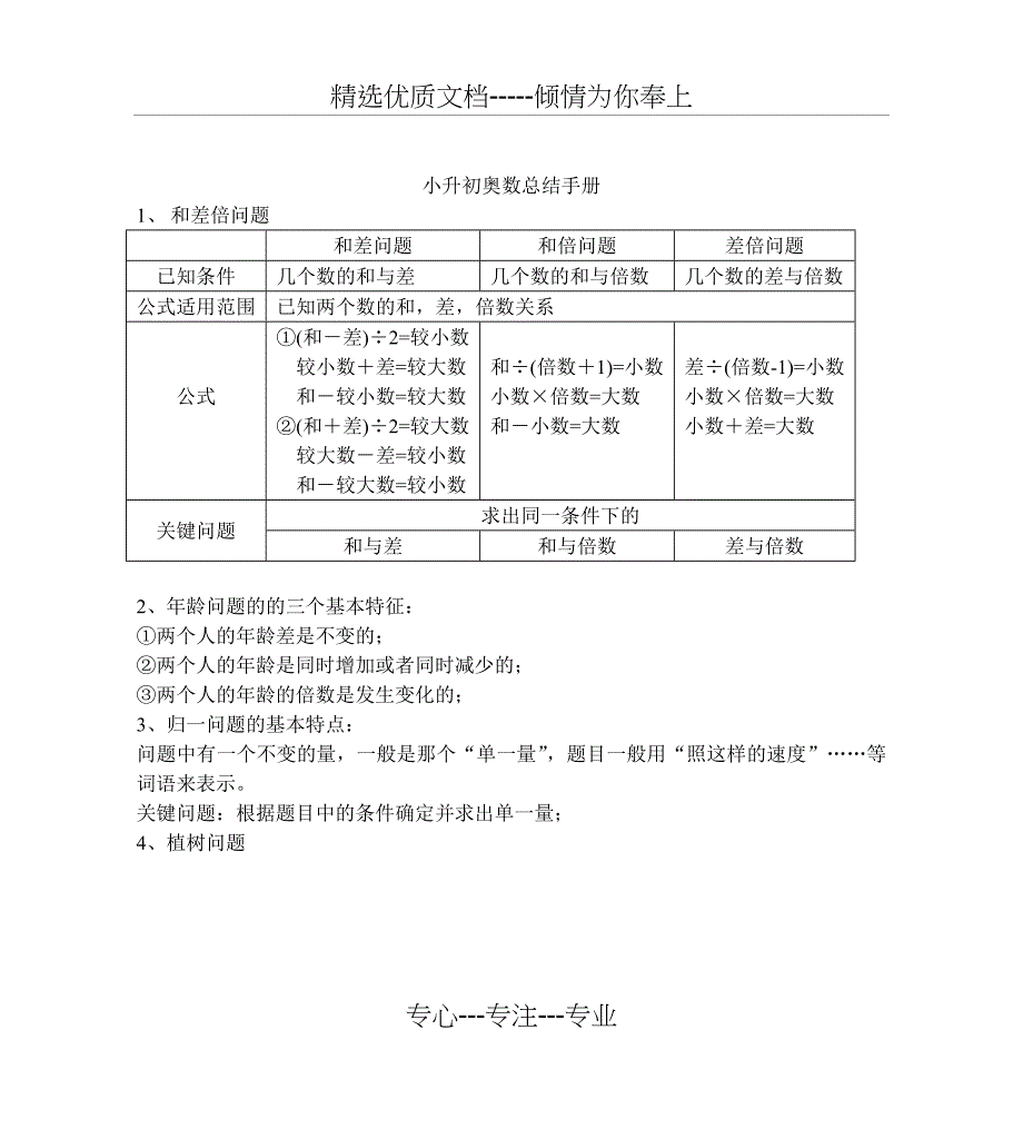 小升初奥数总结手册_第1页