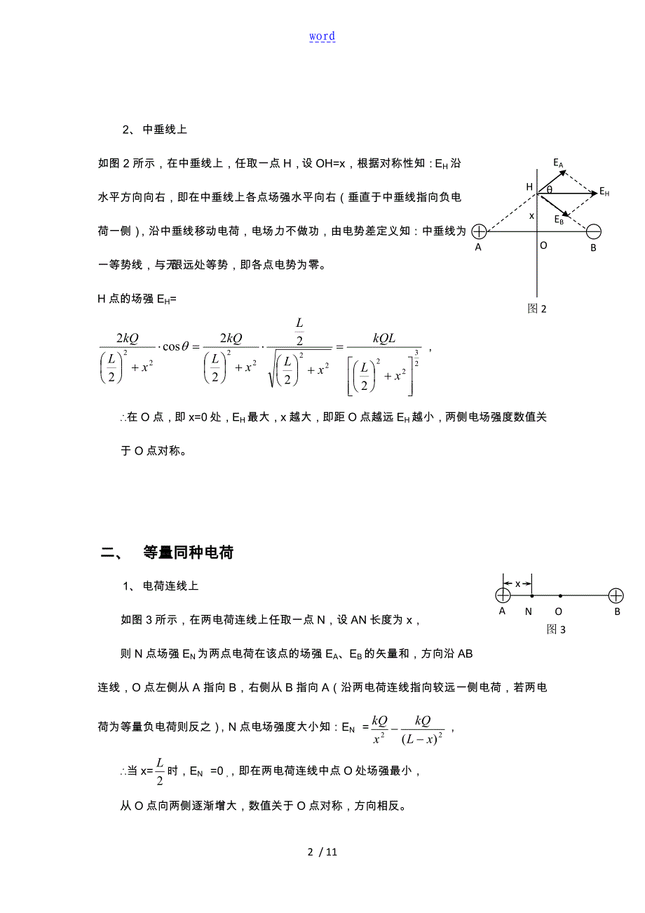 两等量同种异种电荷场强分布特点_第2页