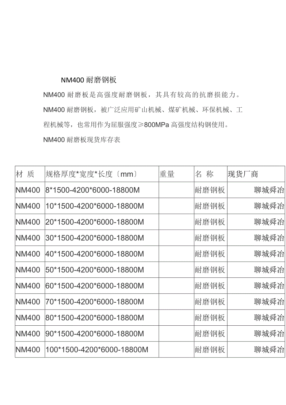 nm400耐磨板,nm400耐磨钢板_第1页