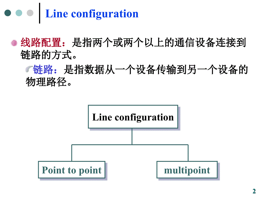 MSE课件数据通信ch02_第2页