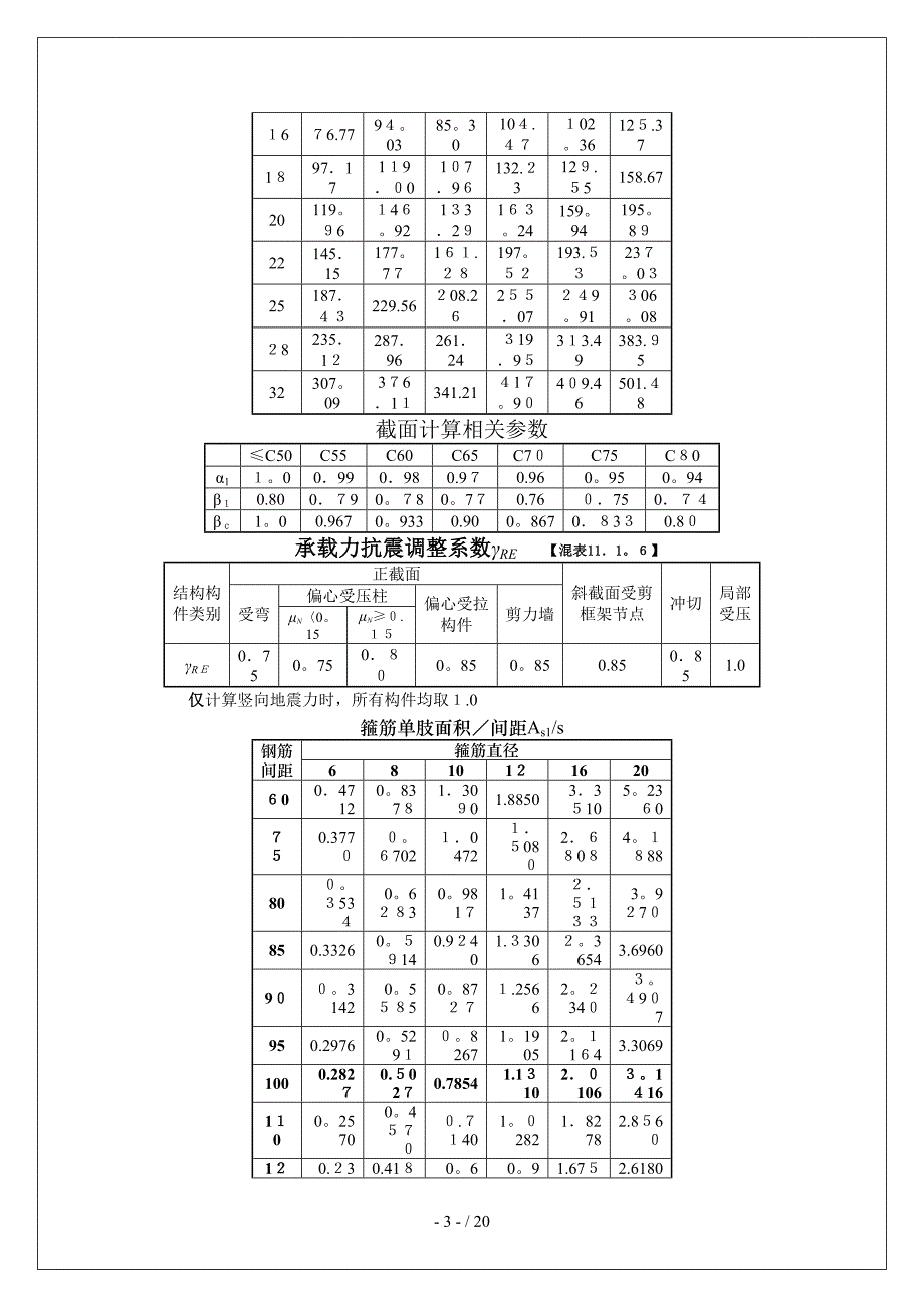 0.结构常用表格_第3页