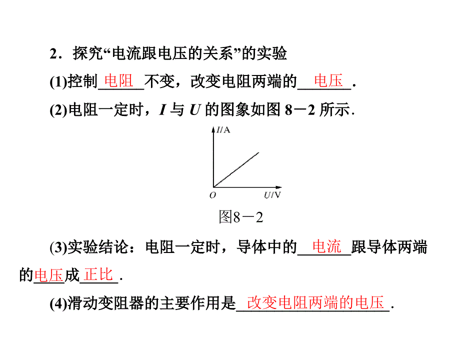 欧姆定律复习_第4页