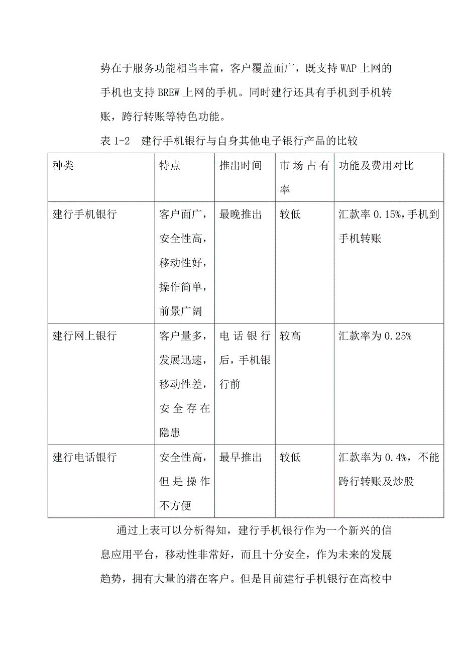 建设银行手机银行校园营销推广方案_第4页