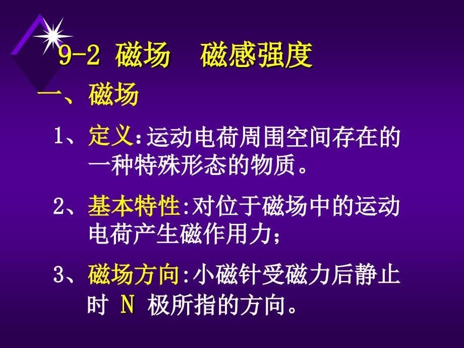 稳恒磁场解读课件_第5页