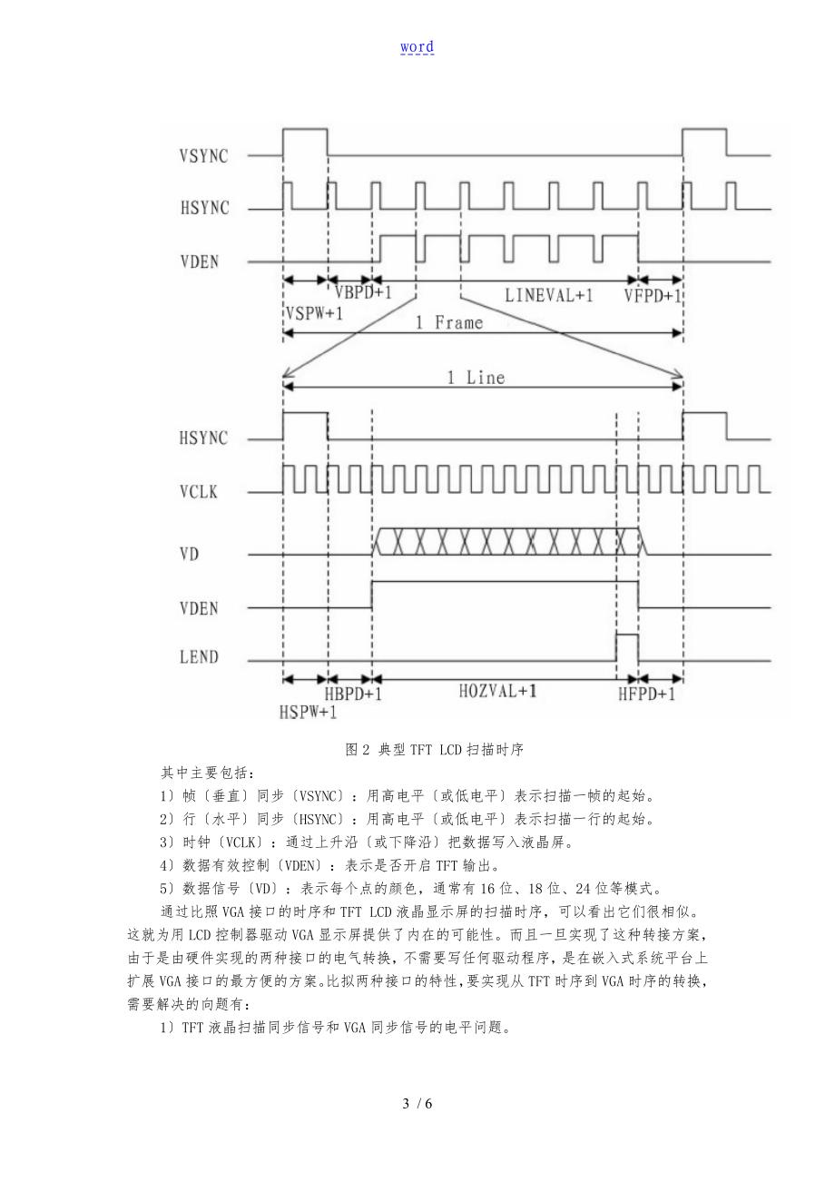 基于嵌入式CPUS3C2440的VGA显示系统设计_第3页