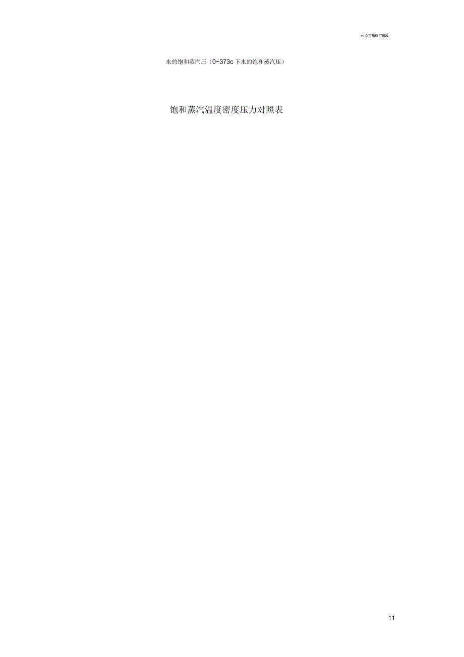 饱和蒸汽、过热蒸汽压力与温度、密度对照表_第1页