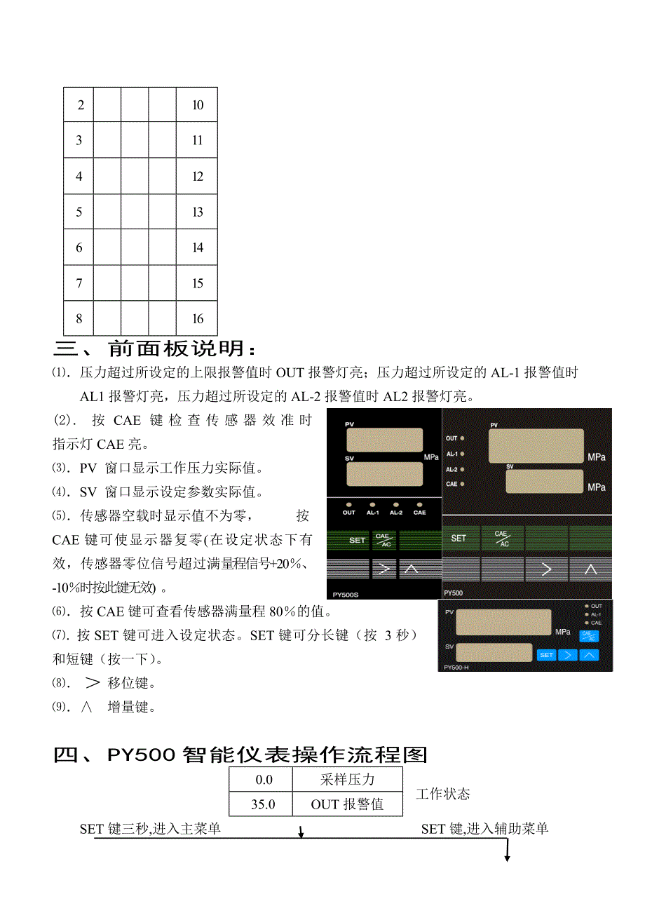 PY500H压力仪表说明书_第4页