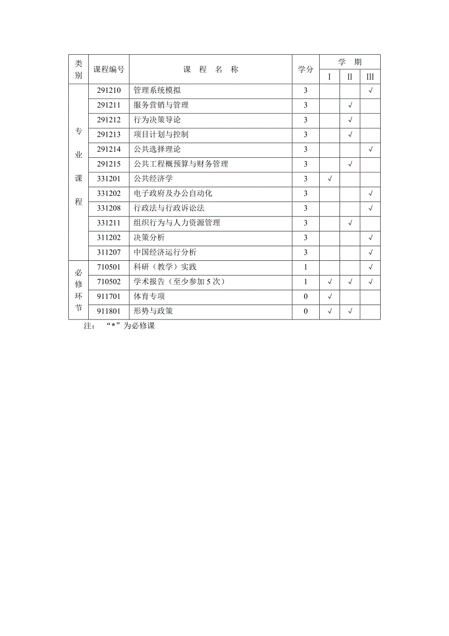 管理科学与工程(参考)_第2页