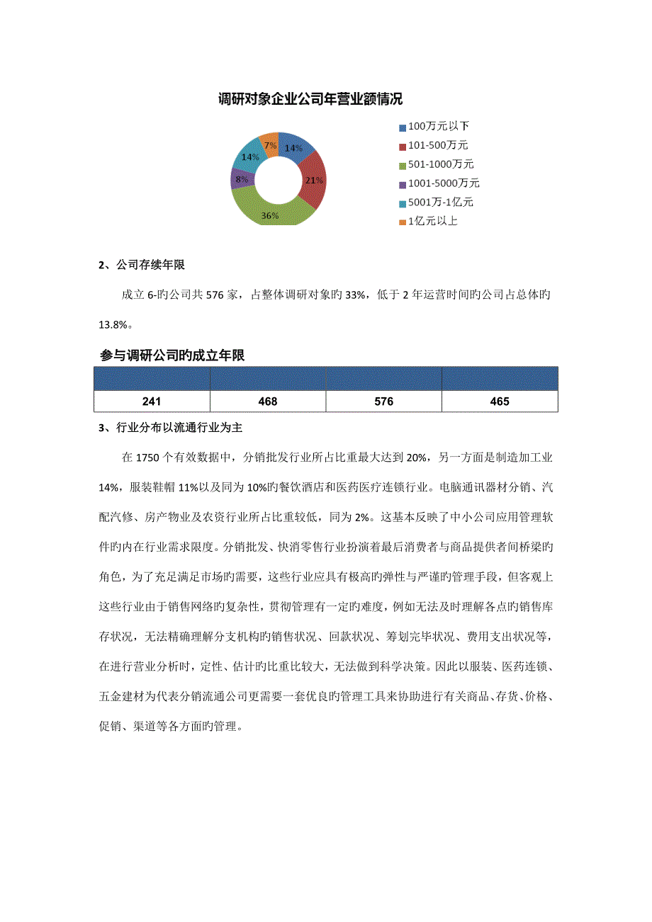 中小企业管理软件选型及采购行为调研综合报告_第2页