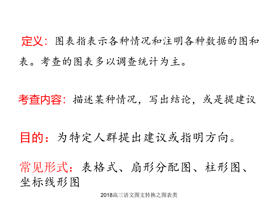 2018高三语文图文转换之图表类_第2页