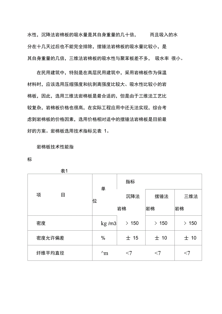 ZL增强岩棉保温技术_第3页