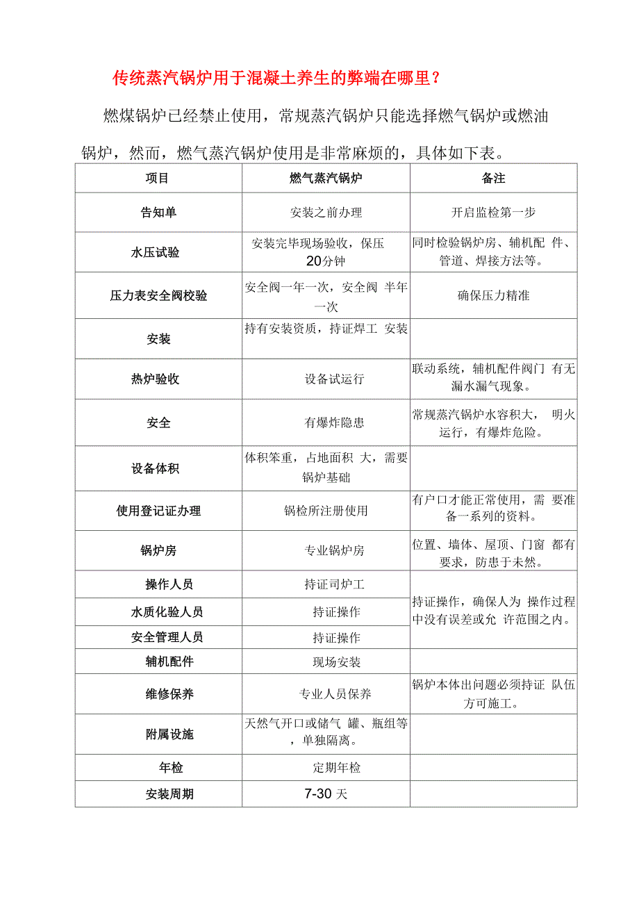 新型环保混凝土养生蒸汽养护电蒸汽发生器锅炉设备_第2页