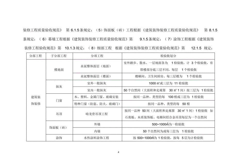 最新检验批划分方案及规范-_第4页