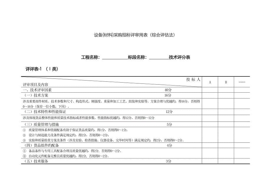 设备材料全新招标评标方法和重点标准附表_第1页