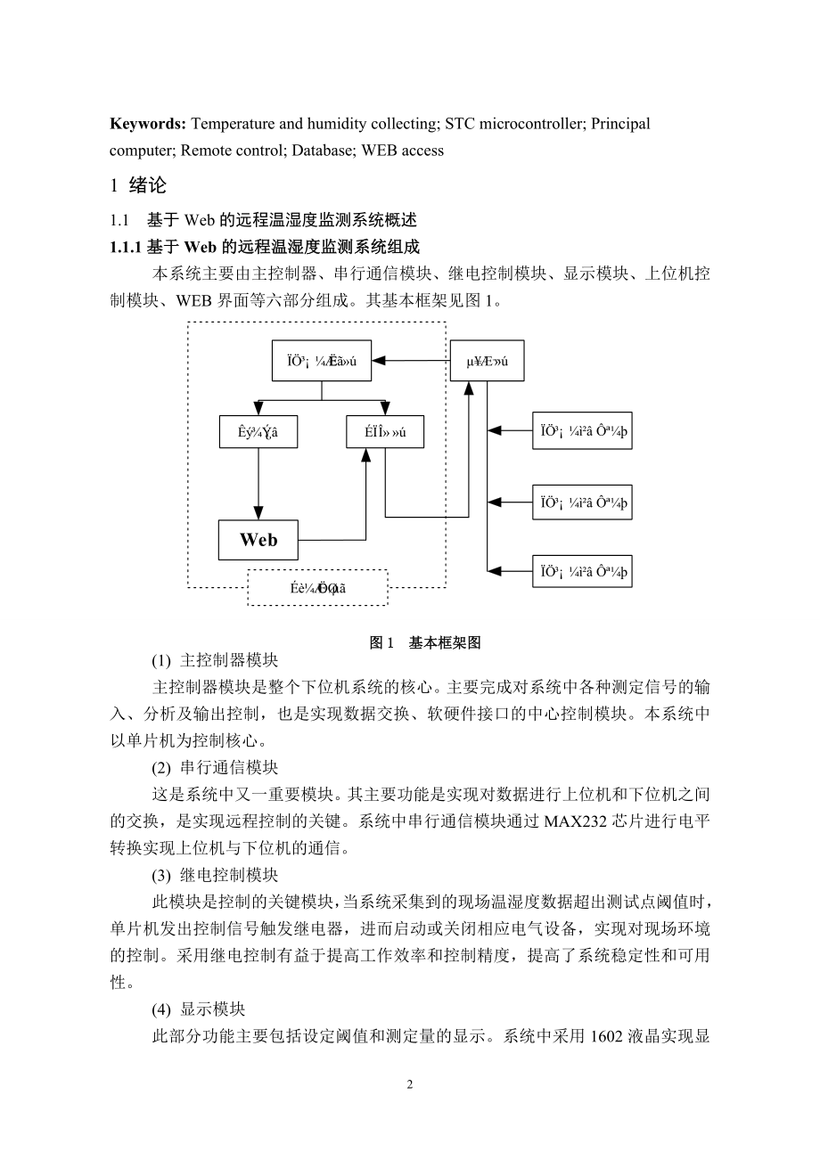 温湿度远程监控系统_第2页