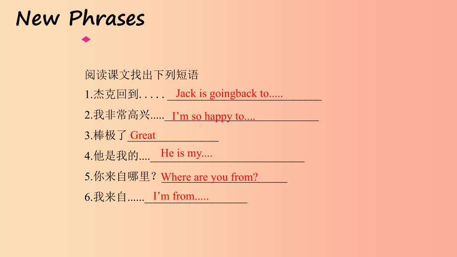 2019年秋季七年级英语上册Unit8CountriesaroundtheworldLesson44Jack’sGoodbyeParty预习课件新版冀教版.ppt_第4页