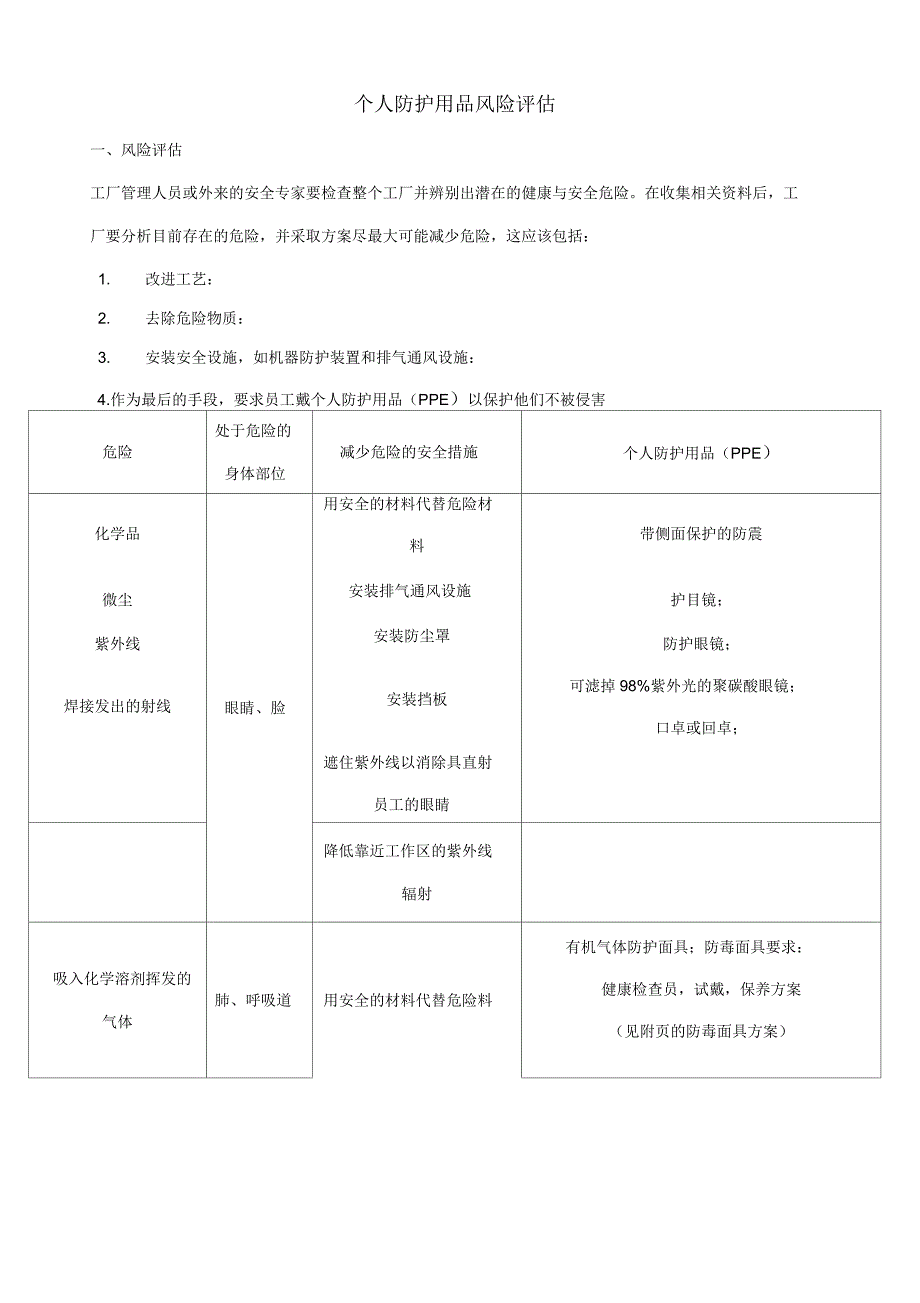 个人防护用品风险评估_第2页