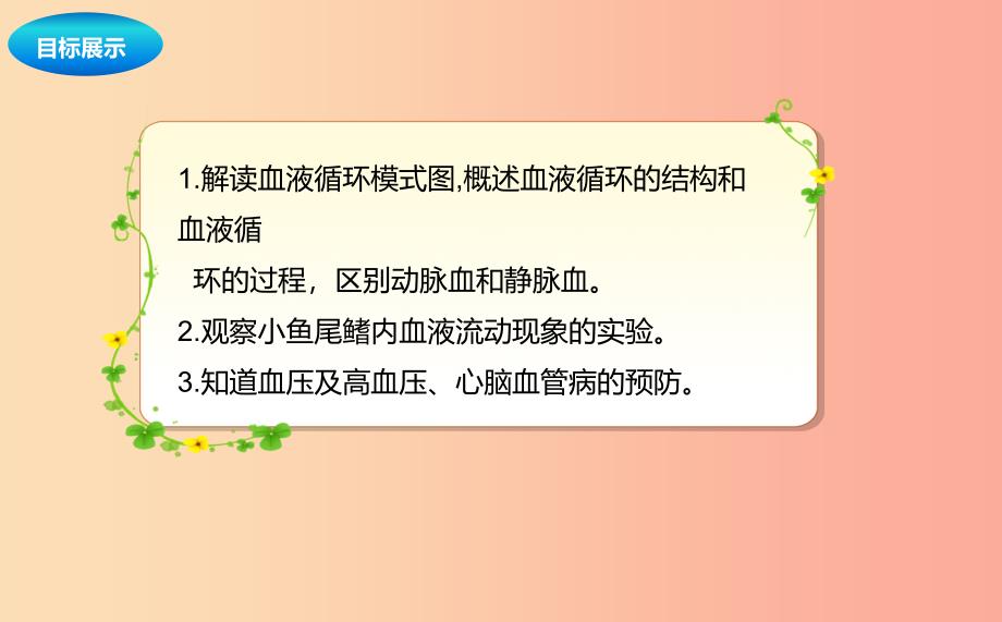 八年级生物上册 6.15.1 人体内物质的运输（第4课时）课件 （新版）苏科版.ppt_第2页