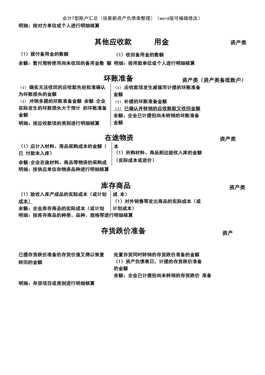 会计T型账户汇总(K12教育文档)_第4页