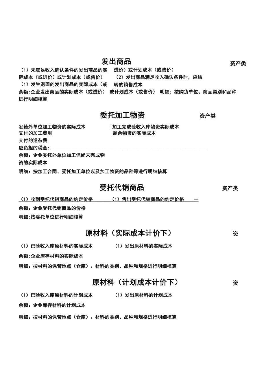 会计T型账户汇总(K12教育文档)_第5页