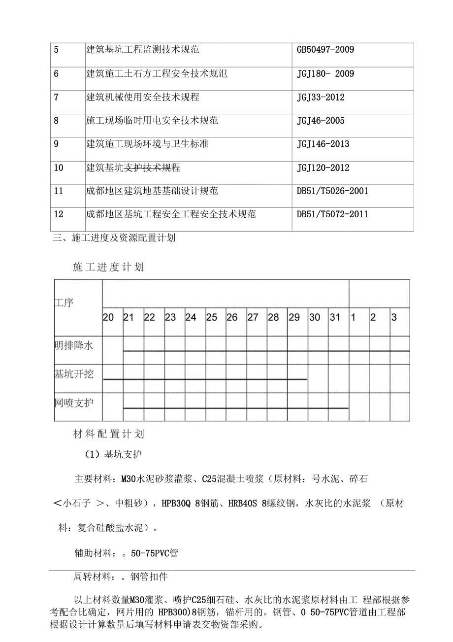 基坑工程施工方案_第5页