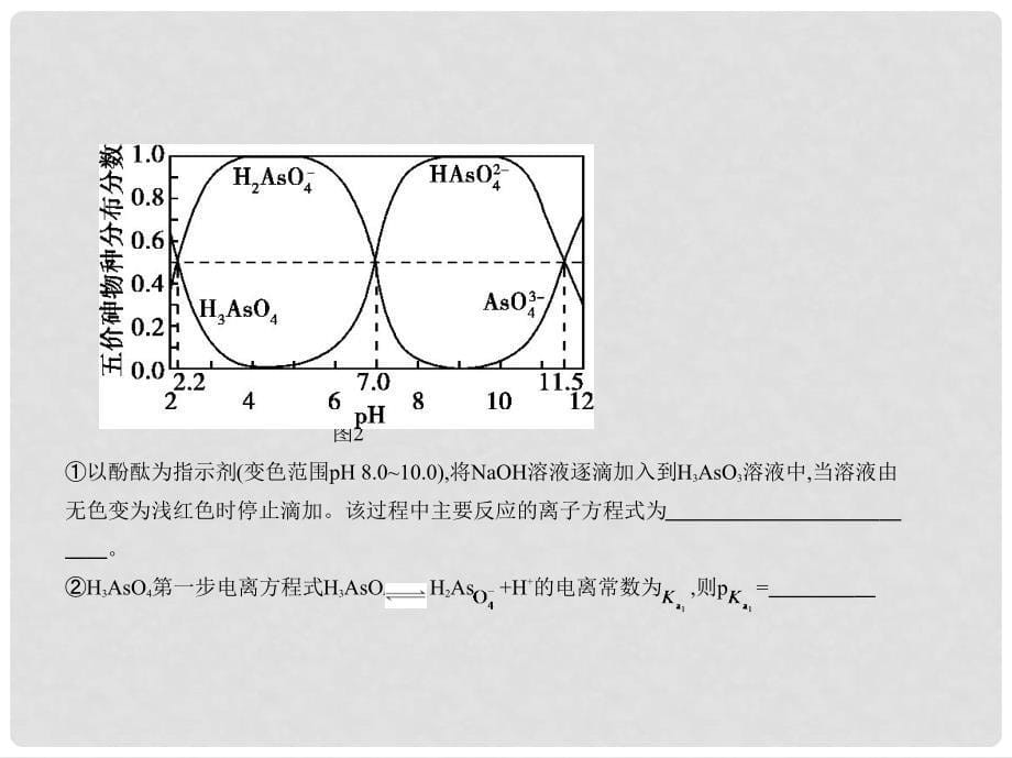 高考化学一轮复习 专题十一 弱电解质的电离和溶液的酸碱性课件_第5页