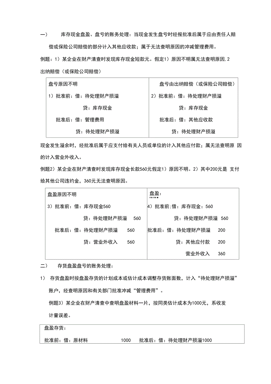 财产清查分录_第1页