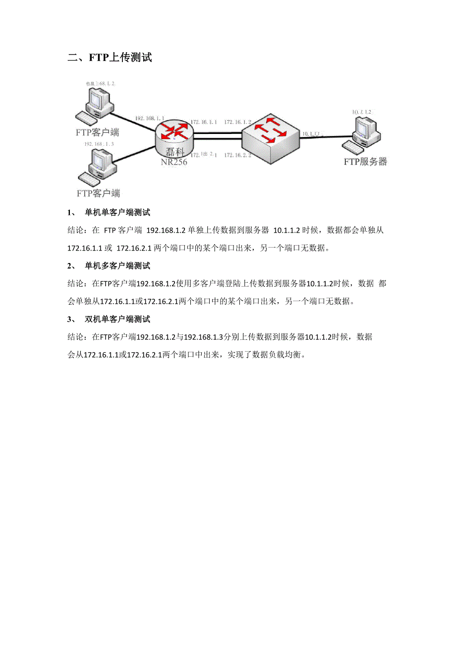 磊科nr256负载均衡测试_第2页