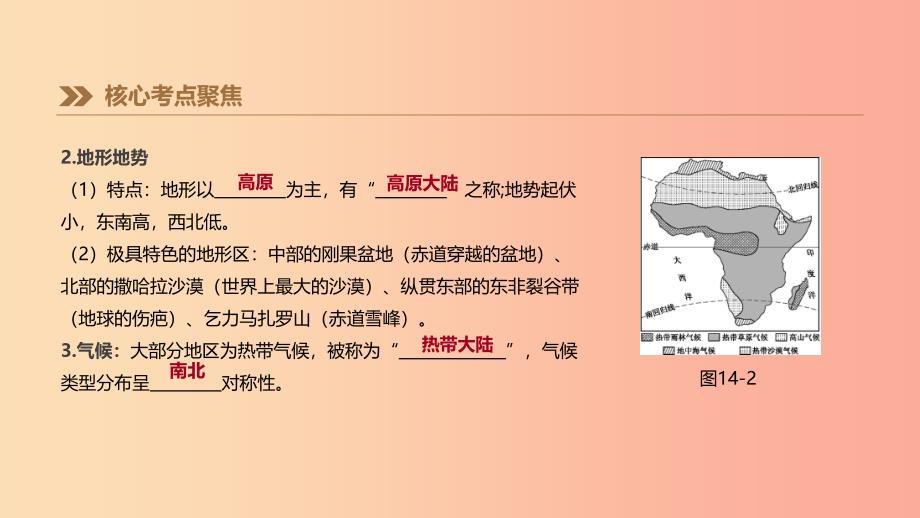 江西省2019年中考地理复习第三部分世界地理下第14课时撒哈拉以南非洲与极地地区课件.ppt_第3页