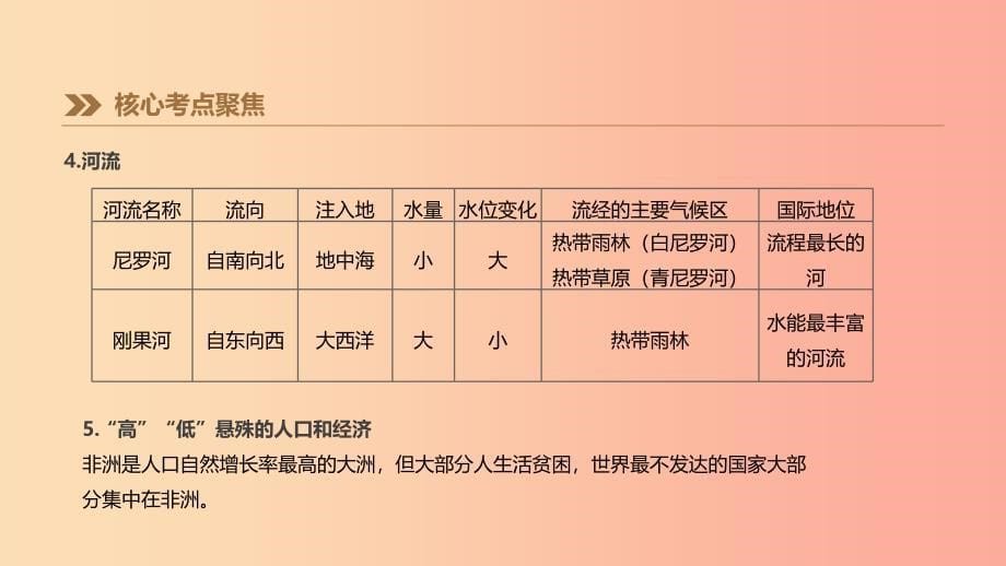 江西省2019年中考地理复习第三部分世界地理下第14课时撒哈拉以南非洲与极地地区课件.ppt_第5页