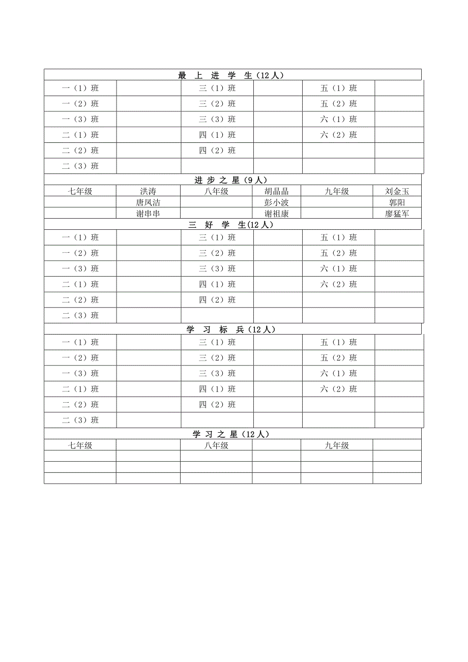 学校2013--2014学年度第二学期开学典礼方案_第4页