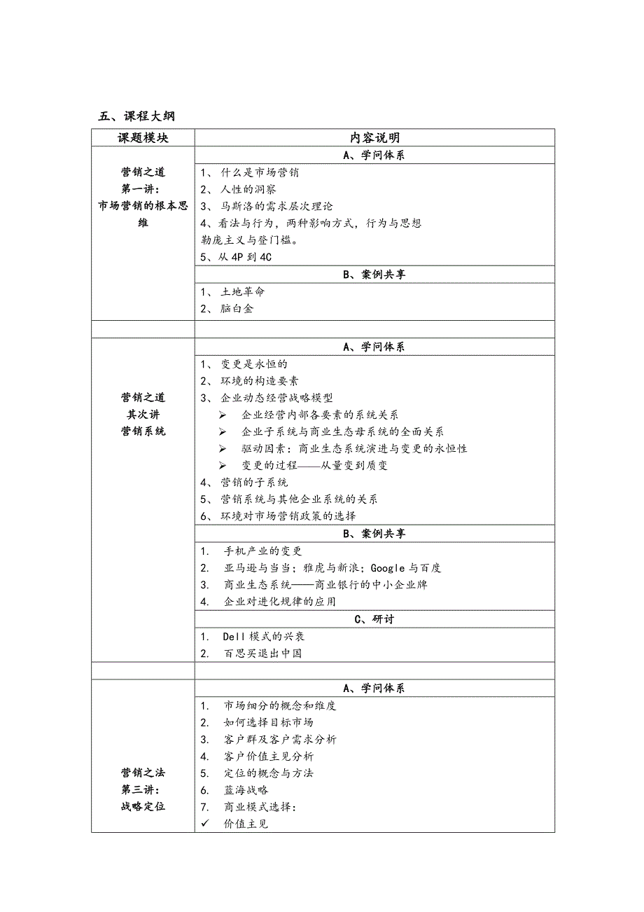 高松教授市场营销实战性创新市场营销课程提纲 (2)_第2页