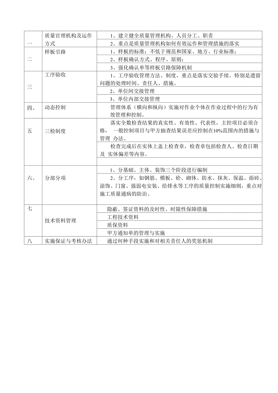 安全生产管理提纲_第3页