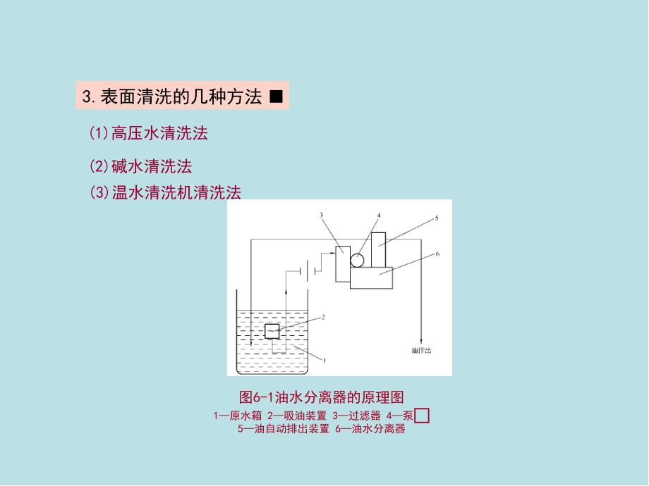 热处理工(初级)-第六章课件_第3页