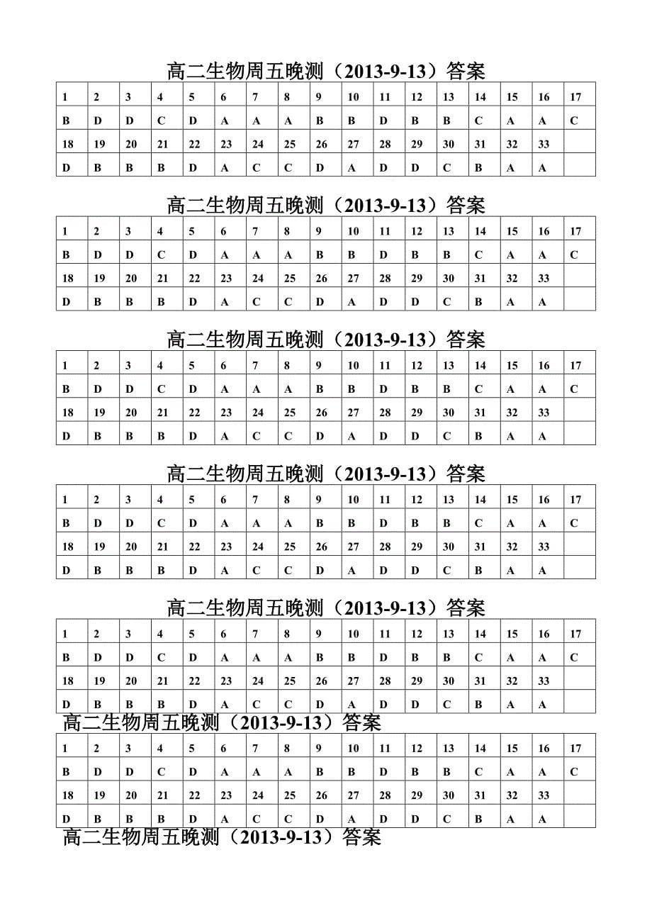 高二生物周五晚测.docx_第5页