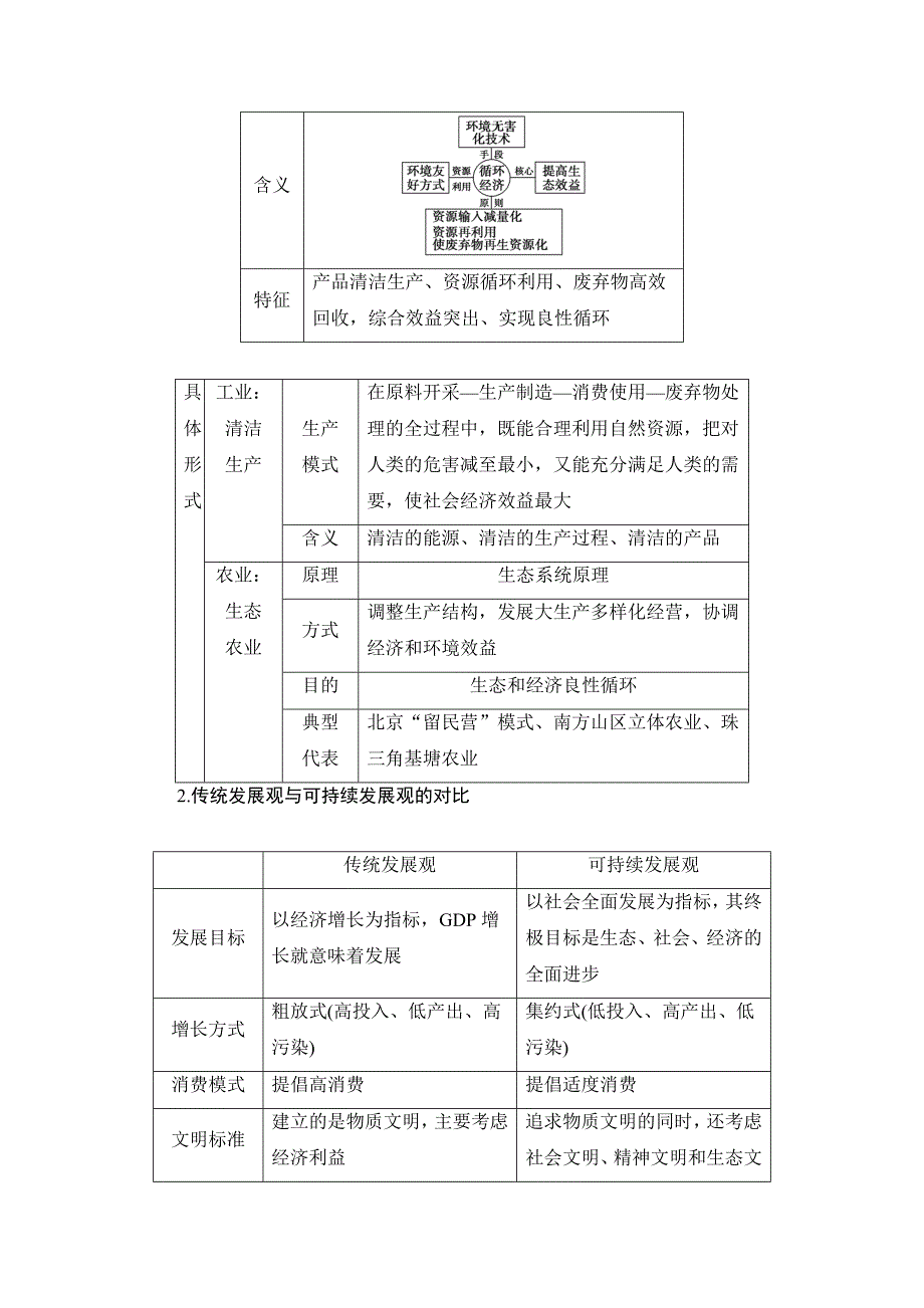 高中地理湘教版必修2学案：第4章 第4节 协调人地关系的主要途径 Word版含解析_第5页