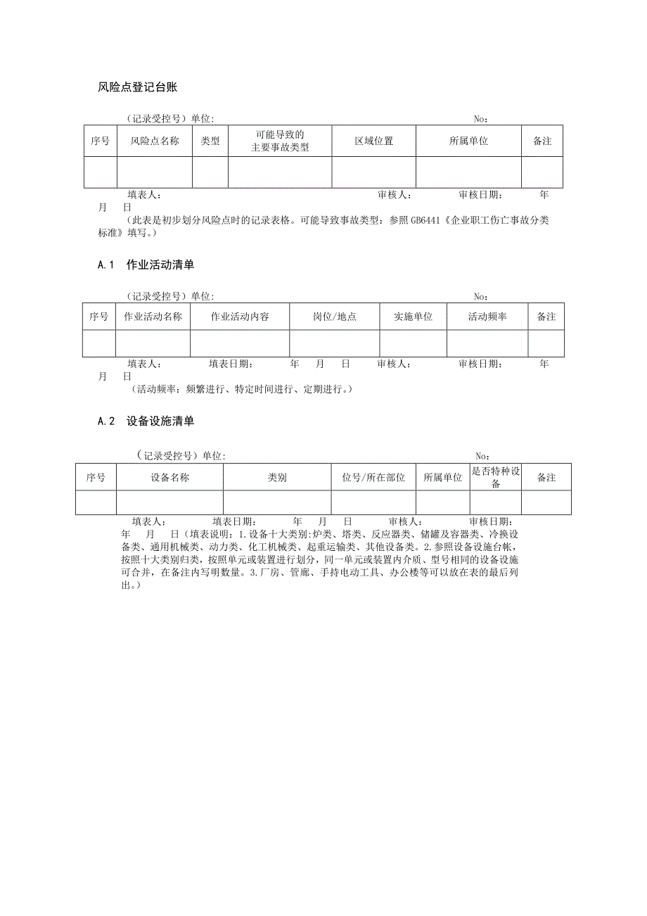 化工企业安全生产双体系表格大全档.doc_第2页