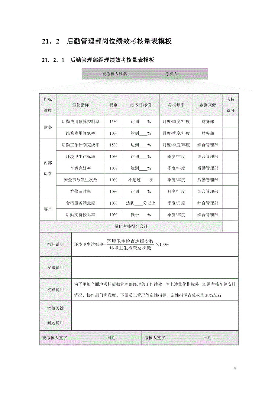 后勤管理部考核图表、制度.doc_第4页