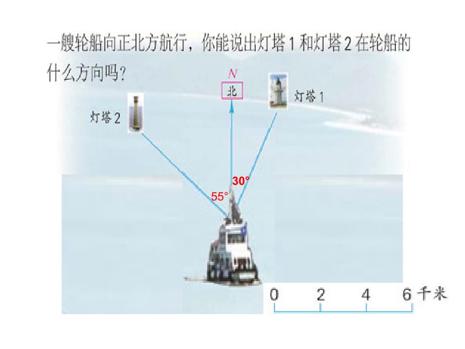 用方向和距离确定位置课件_第4页