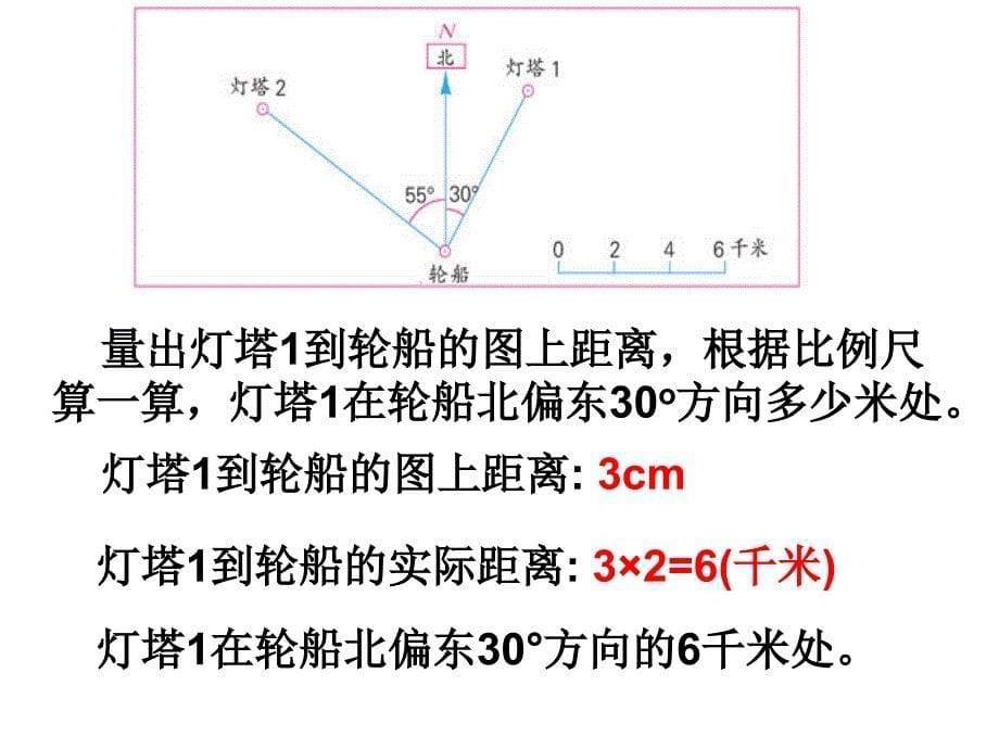 用方向和距离确定位置课件_第5页