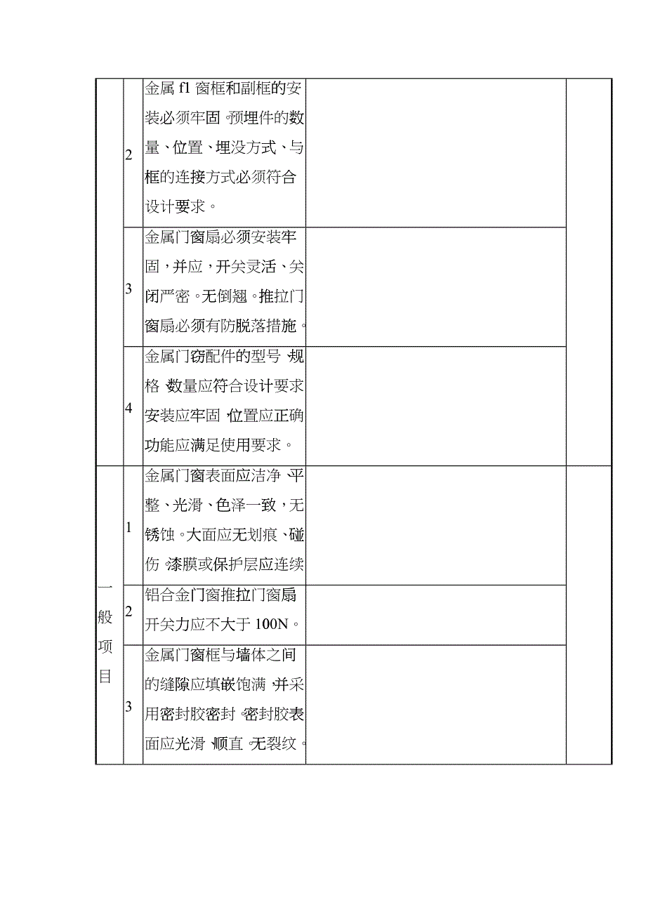 160 金属门窗安装分项工程(锅台金门窗)检验批质量验收记录TJ4-3-21lhl_第2页