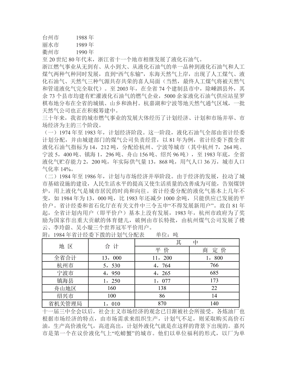 浙江燃气发展简史.doc_第2页