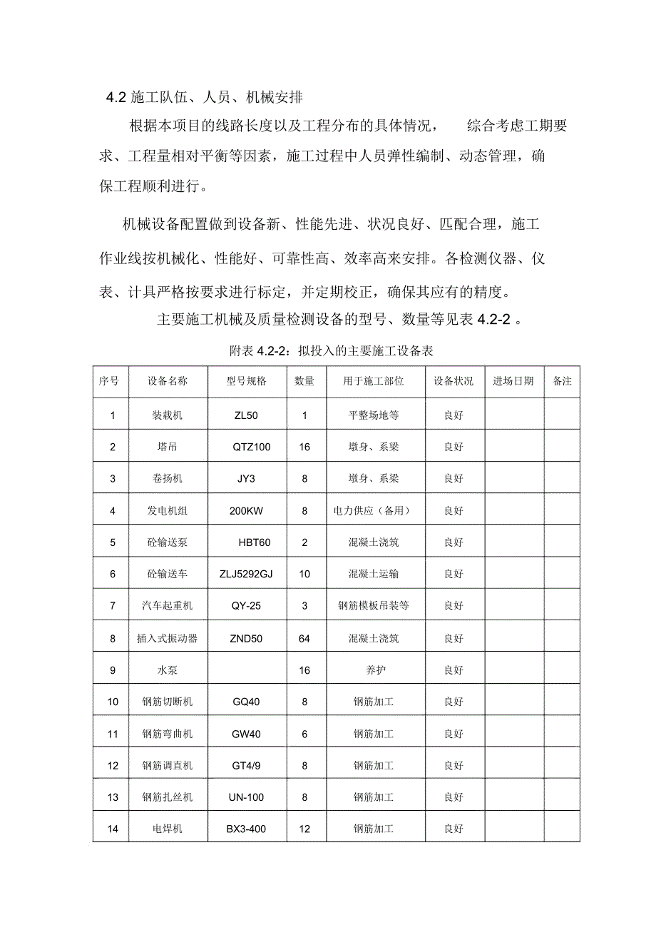 大桥墩柱施工技术方案(DOC 27页)_第4页