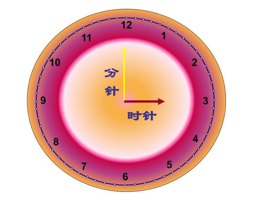 青岛版二年下时分秒的认识课件_第5页