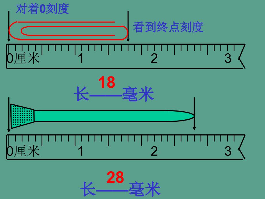 人教版三年级数学上毫米分米的认识ppt课件_第4页