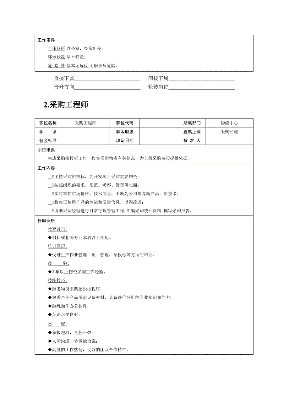 岗位说明书——物流职位_第2页