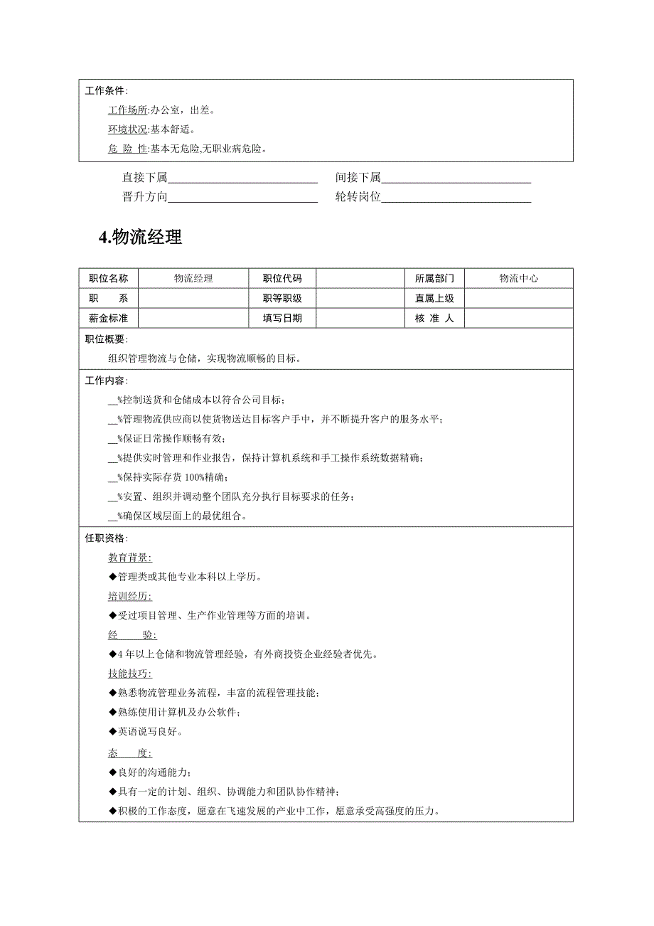 岗位说明书——物流职位_第4页