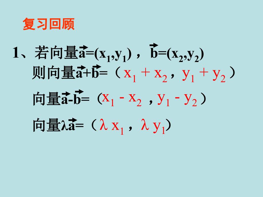 [向量数量积的物理背景与定义]课件_第2页