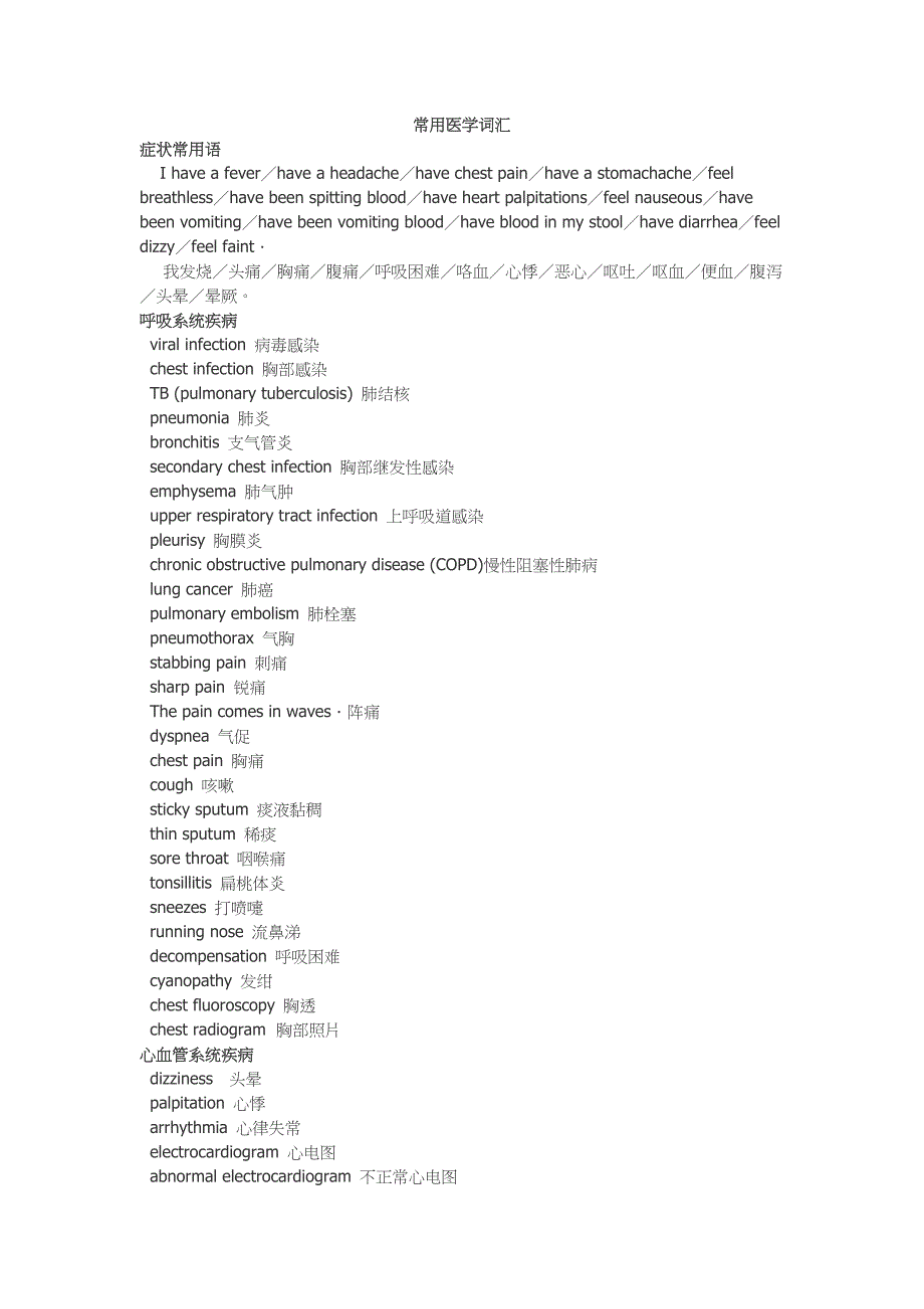 常用医学词汇.doc_第1页