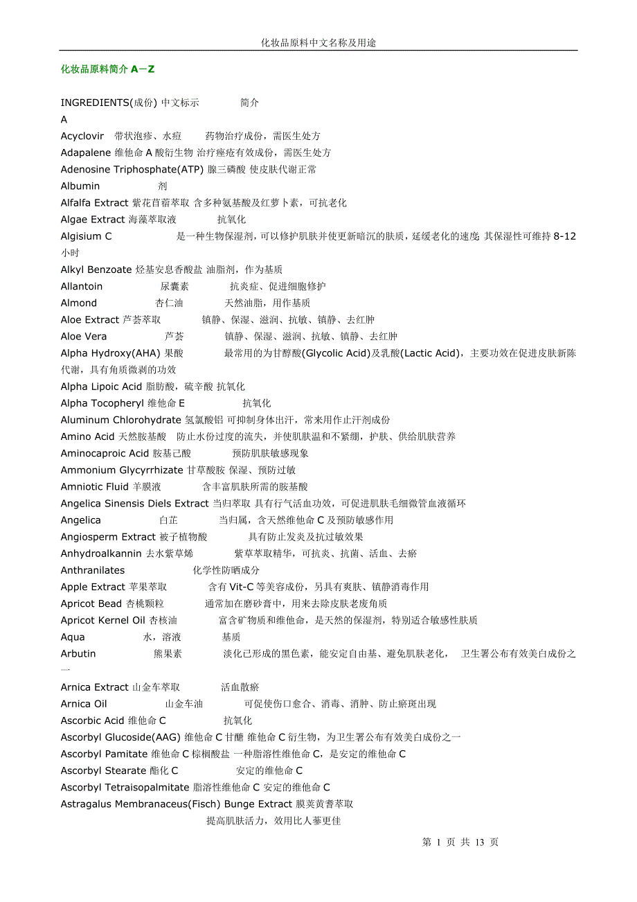 常用化妆品原料功效简介.doc_第1页